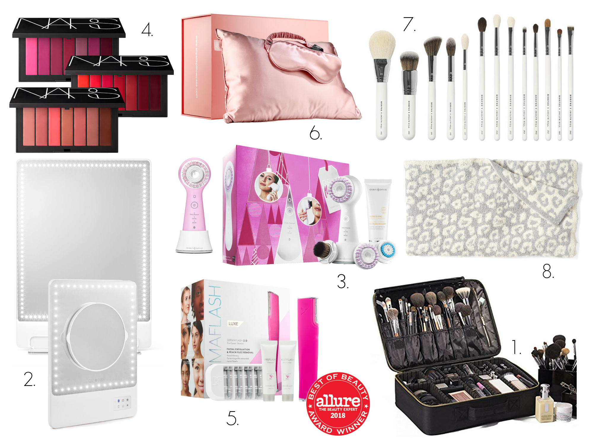 GIFTS FOR YOUR BEAUTY GURU BFF